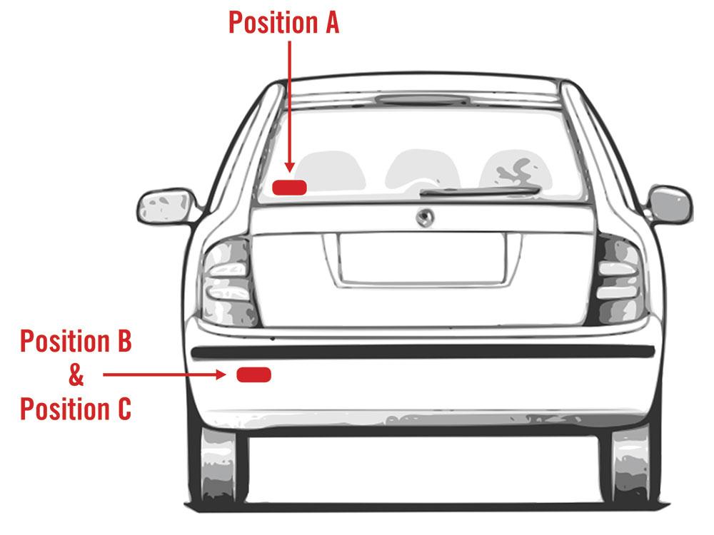 Parking permit position placement