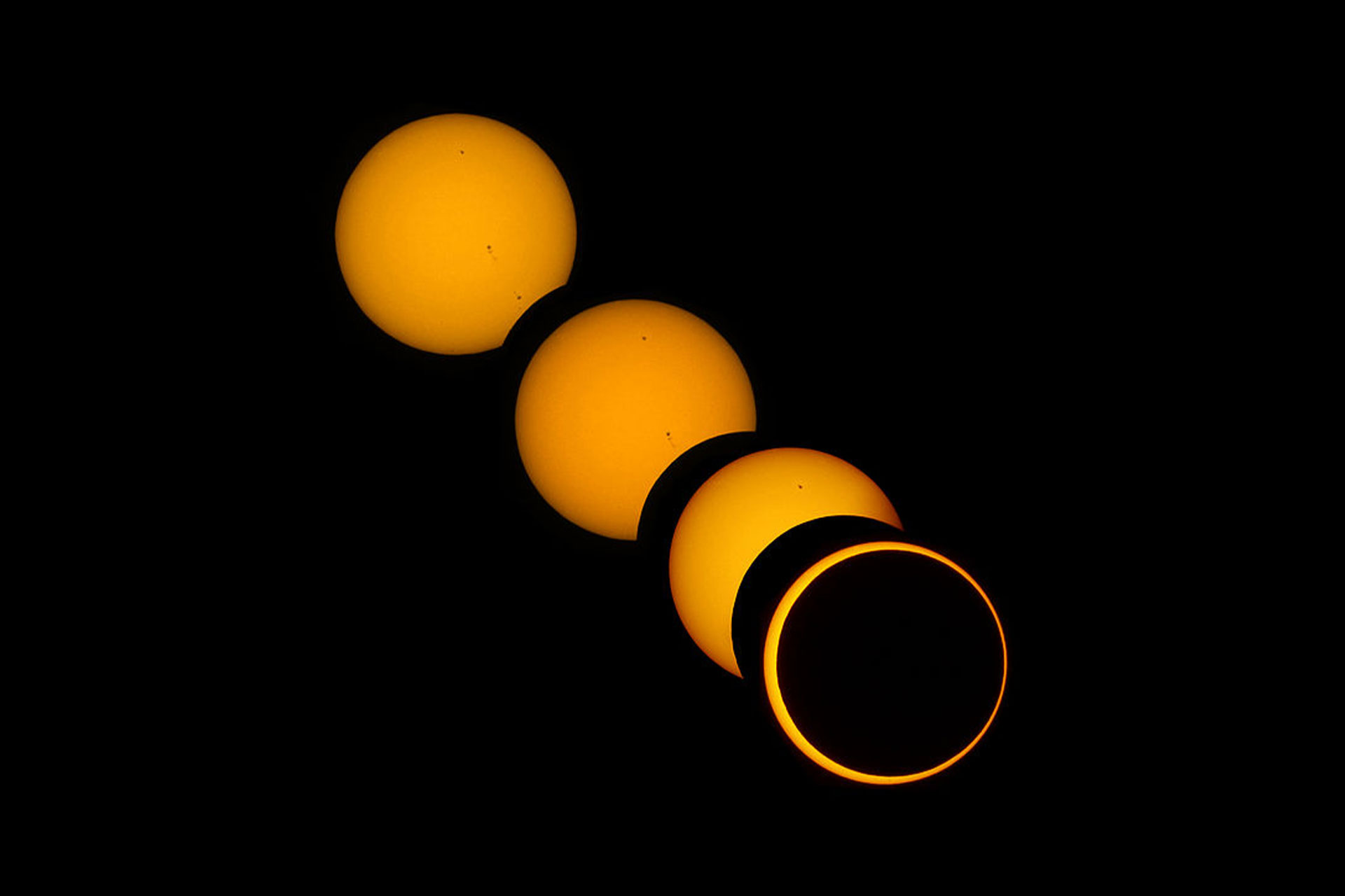 Annular solar eclipse