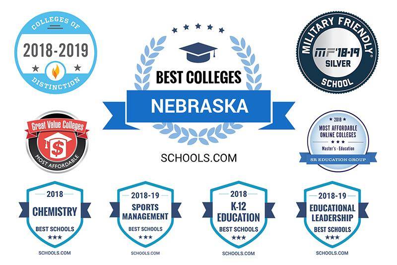 Ranking badges for 2018